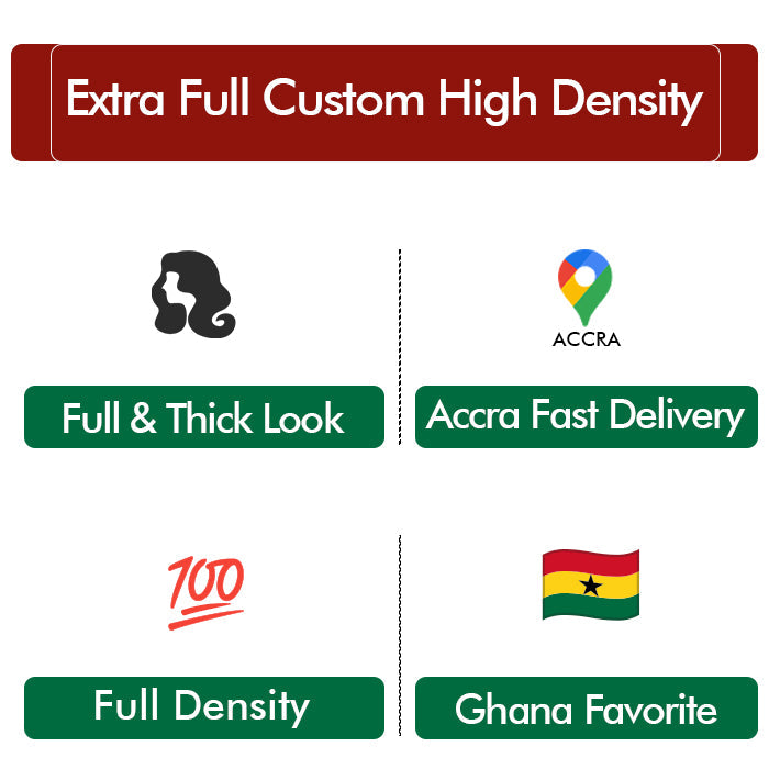 Custom High Density | Body Wave Lace Wig | P427 Highlight Color | Closure/Frontal