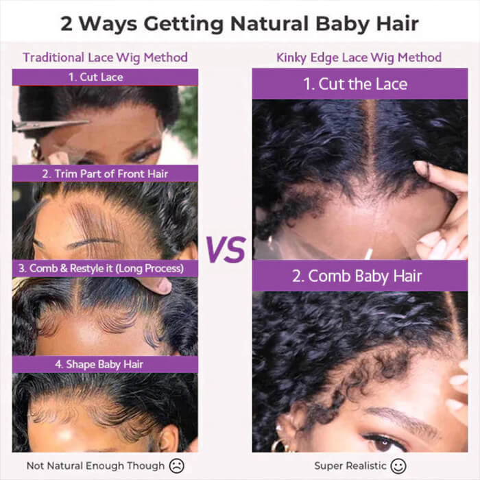 4C Curly Edge Lace Wig HD Lace Frontal Curly Human Hair Wig With Super Natural Hairline