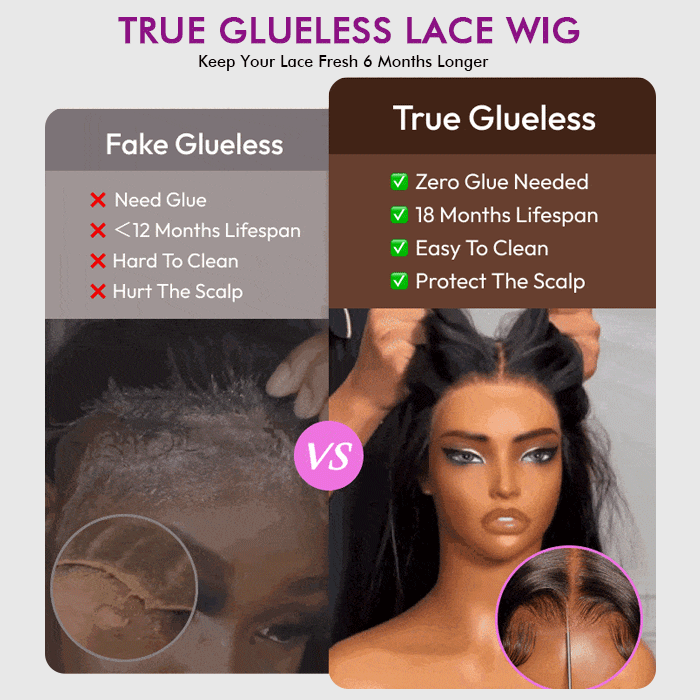 Wholesale Price | Water Wave Wig | Glueless Frontal/Closure Lace( 24Inch, 26Inch)
