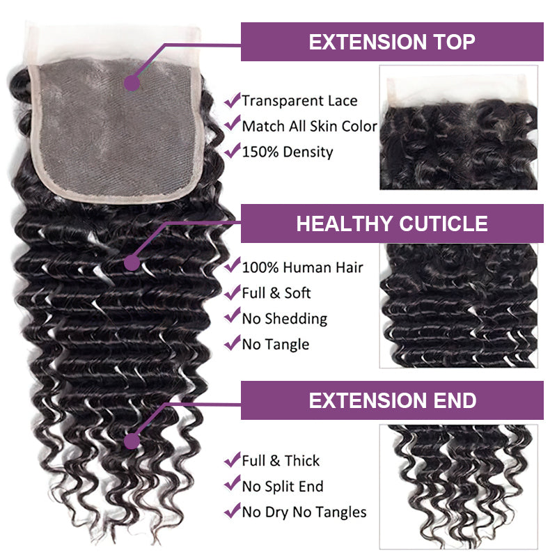 Deep Wave Hair 3 Bundles With 4x4 Lace Closure Best Virgin Human Hair